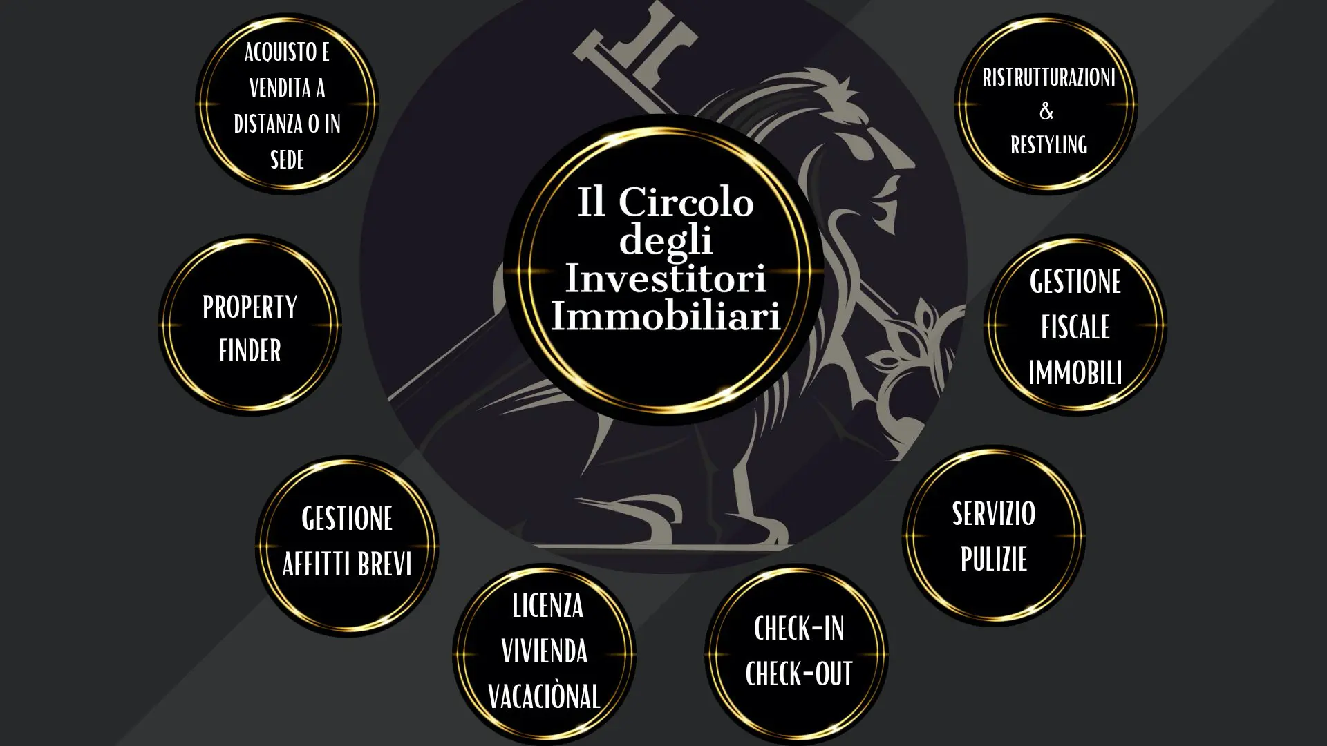 servizi-immobiliari-in-gran-canaria-gestione-affitti-brevi